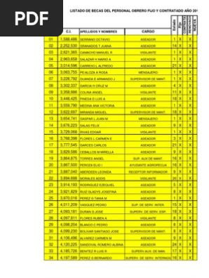 Pago Beca Obrero 2011 2012 PDF 