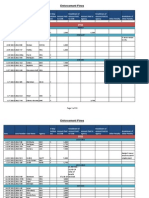 COIB Enforcement and Fines (As of 3-4-13)