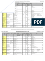 Minnesota Adoption Agencies - Domestic Programs PDF