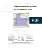 2008 General Election Results Summary - MI-07