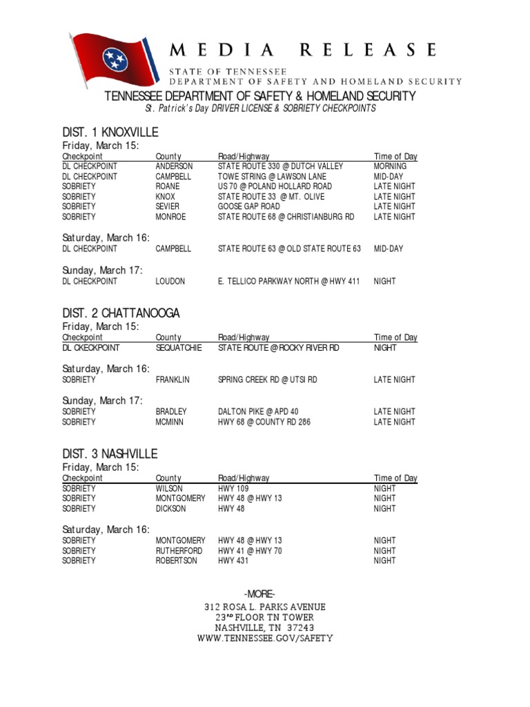 st patricks day dui checkpoints kansas city