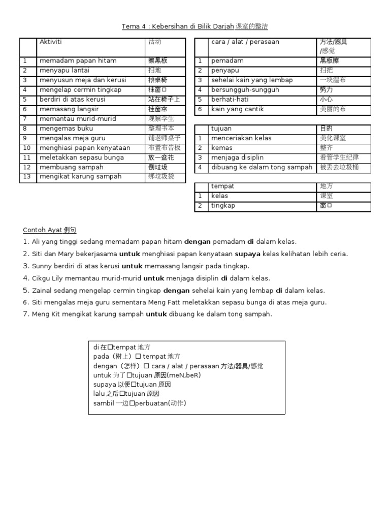 Bahagian A Bina Ayat 25 Aktiviti Kebersihan Bilik Darjah Pdf