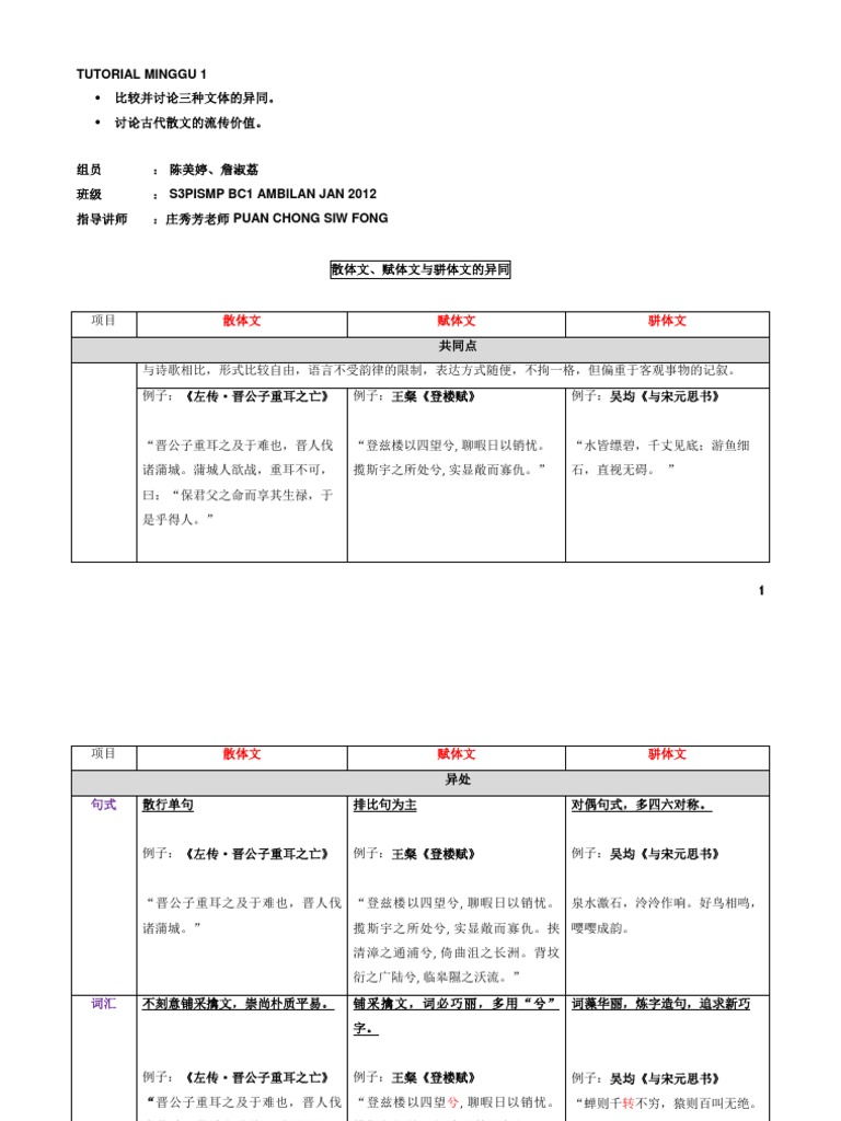 散体文 赋体文 骈体文的异同