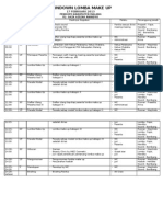 Rundown Lomba Make Up