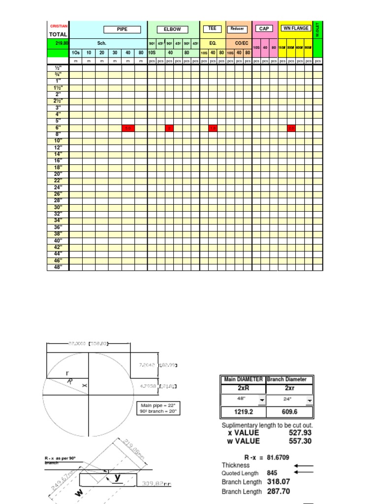 Piping Fittings Calculator Pipe (Fluid Conveyance) Mechanical