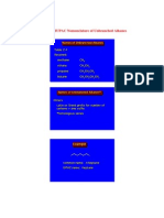 Lecturenomenclature: Systematic Iupac Nomenclature of Unbranched Alkanes