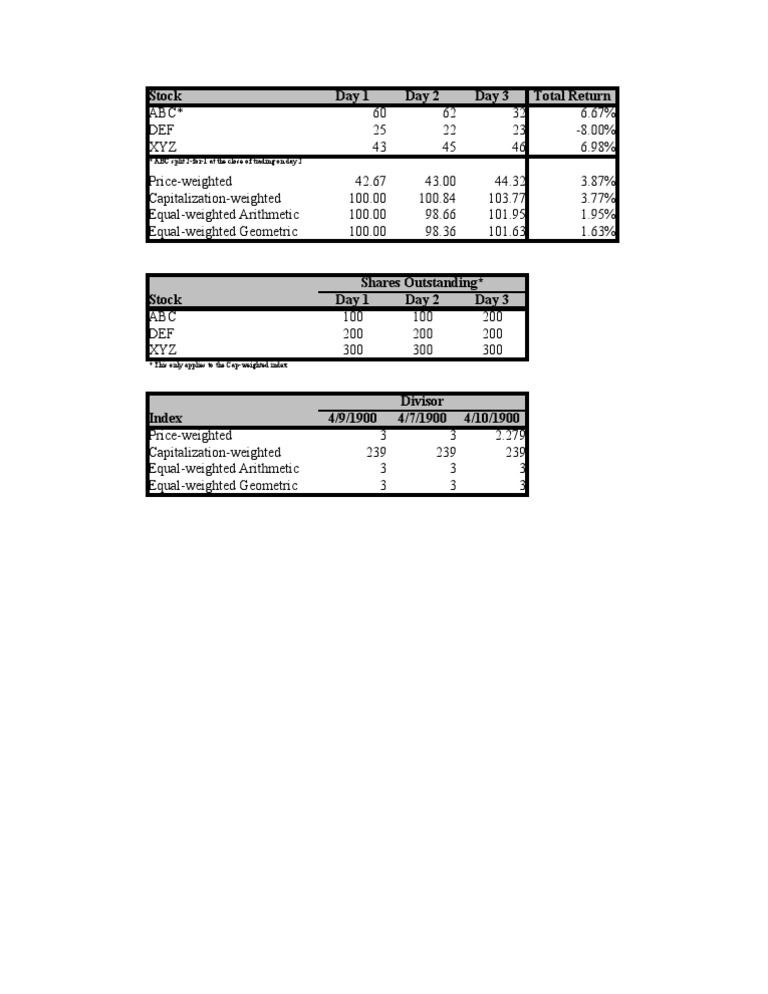 Index Calculations | PDF