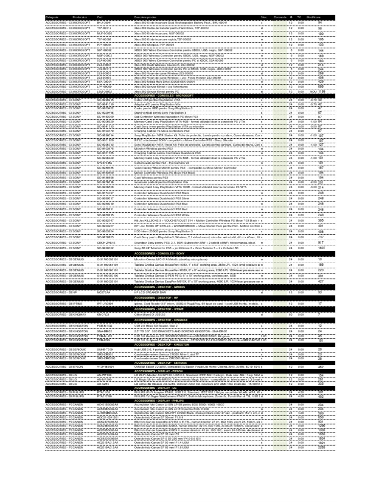 Asus Rampage Iv Black Edition X792dte