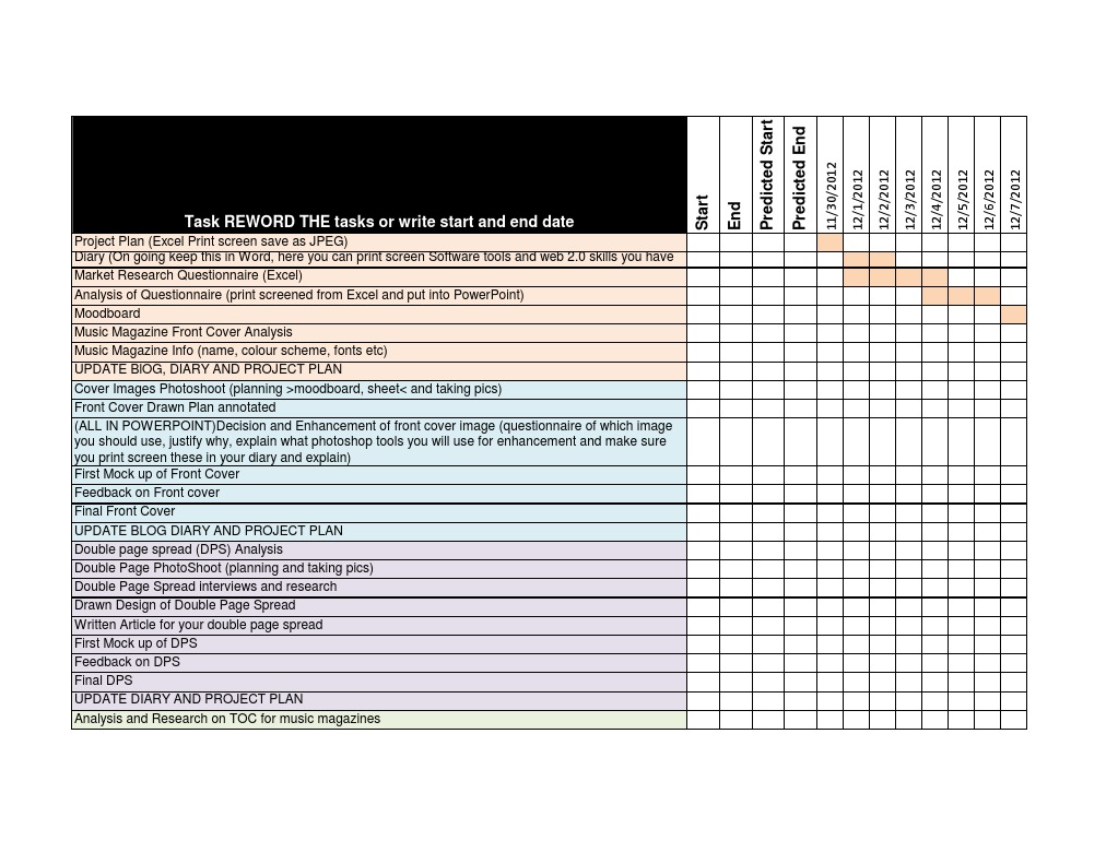 Projectdiary | PDF