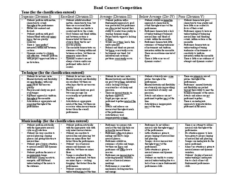 Band Concert Rubric PDF Pitch (Music) Elements Of Music