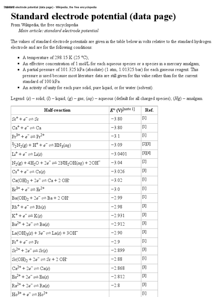 Standard Electrode Potential PDF Chemical Elements Chemical