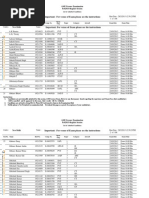 Tabulation (Pageant) | PDF