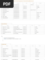 RM Directories | PDF | World Wide Web | Internet & Web