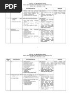 Download Kompetensi Dasar - Geologi Teknik by Adam Dwi Rahmanto SN130723218 doc pdf
