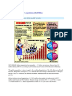 Hindu - Census 2011 Puts India's Population at 1.21 Billion