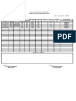 Coca-Cola Bottlers Philippines Weekly Product Monitoring Form CCBP & Philbev Cherry Congressional