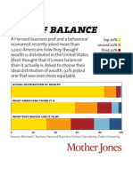 wealth distribution