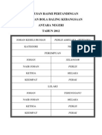 Keputusan Rasmi Pertandingan Antara Negeri 2012