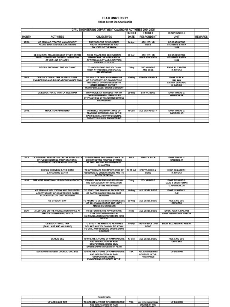 FEATI Universitym BS Civil Engineering Calendar Activities 20042005