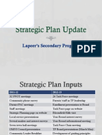 Strategic Plan Secondary