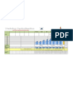 2013 Riverway Rowing Club - Periodization Italy