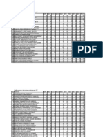 Calificaciones Primer Bimestre