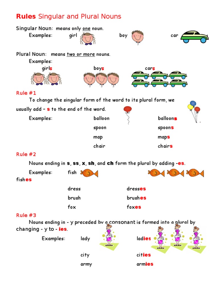 rules-singular-plural-nouns-doc