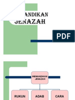 Memandikan Jenazah