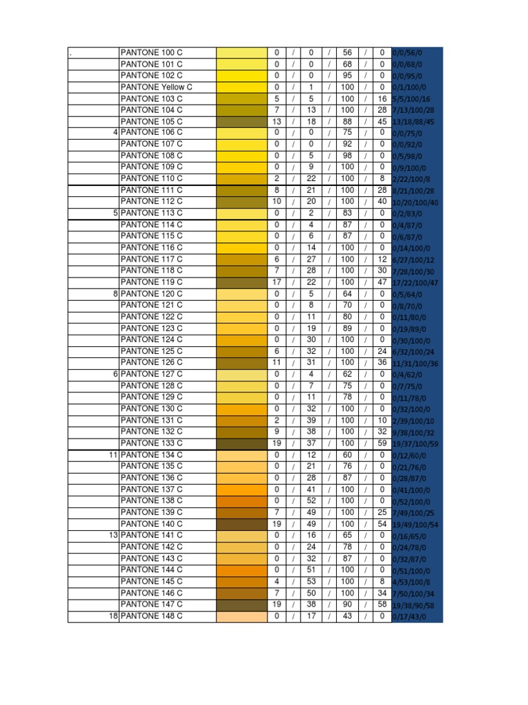 CMYK Pantone Color Chart PDF | PDF | Science & Mathematics