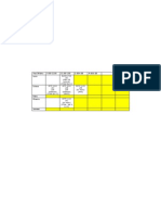 Jadual Kelas