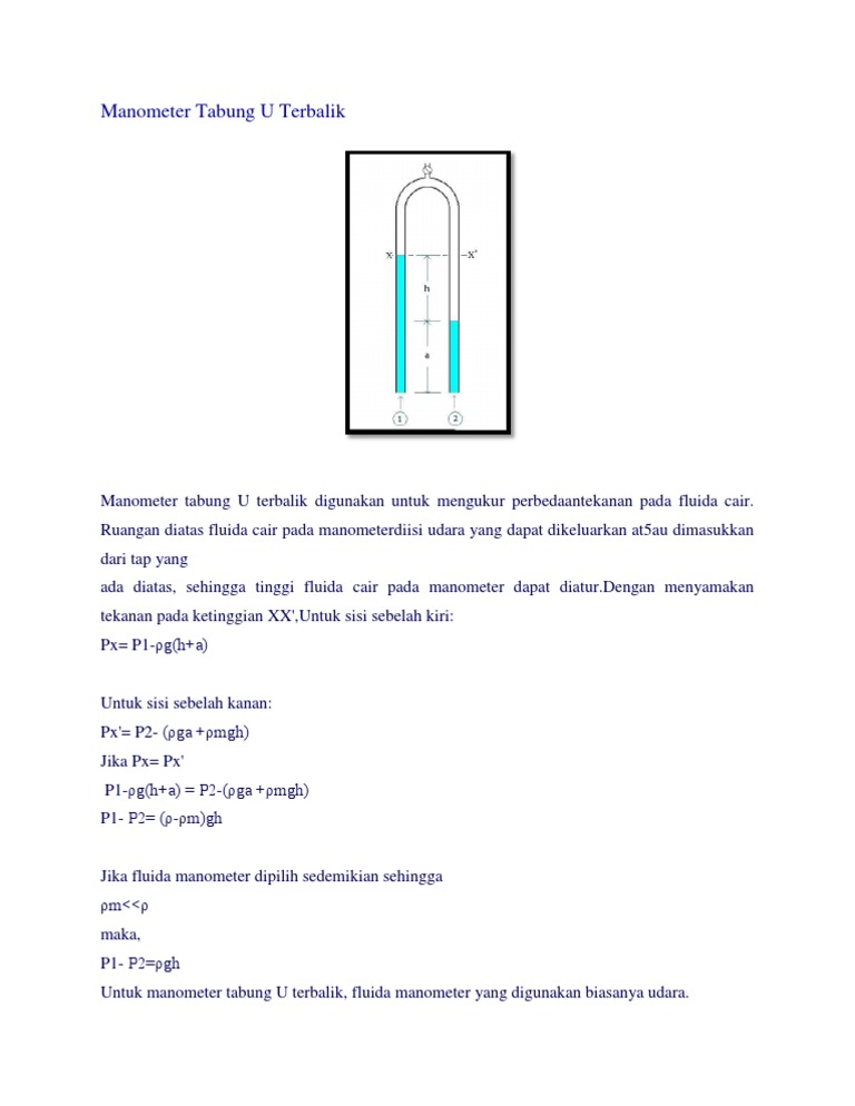 Manometer Tabung U Terbalik