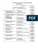 List of QIP STC 2012-13