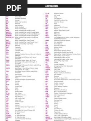 Abbreviations Hydraulic Pdf Pipe Fluid Conveyance Mechanical Engineering