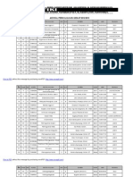 Pengumuman Jadwal Kuliah Genap 2012-2013-Update