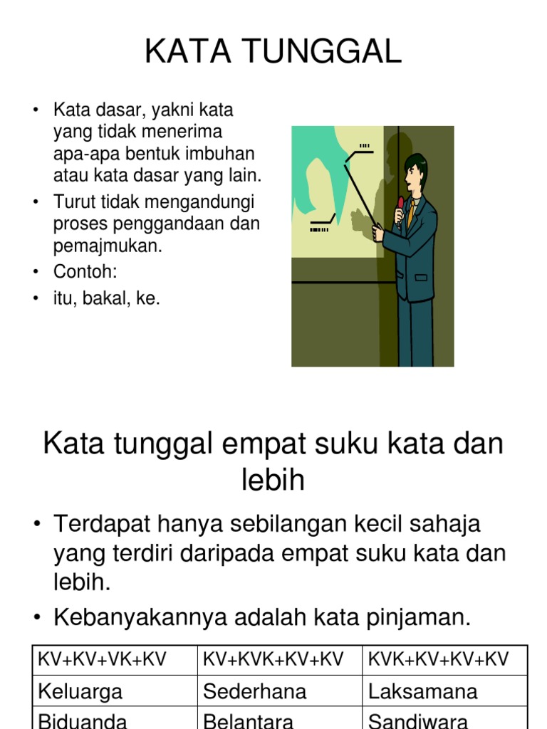 Pandai Suku Kata Littlemuslimreaders