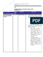 44-2012 Regulatory Update