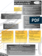 Sociological Approaches for a New Model for Understanding Relationships on the Web by Olivier Philippe