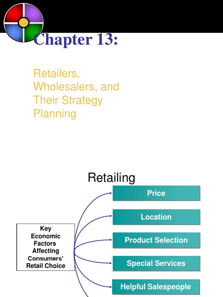 Retailers, Wholesalers, and Their Strategy Planning PDF Retail