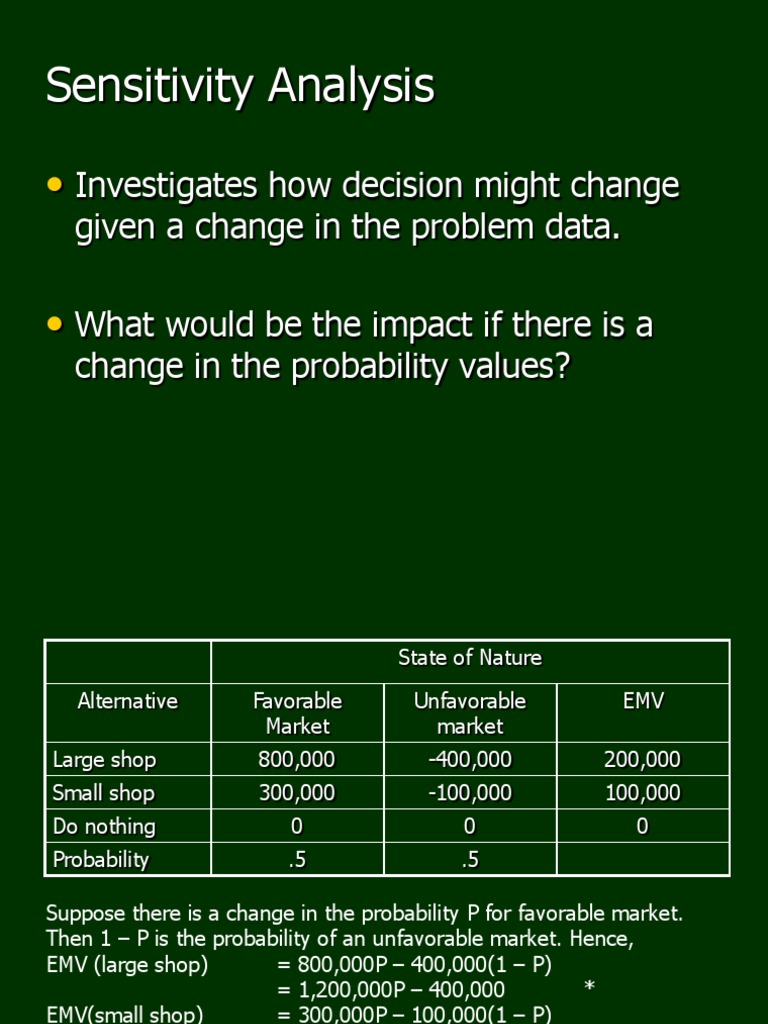 Utility Theory ppt Utility Economics