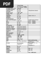 Download nclex lab values by TinTin Roar SN130846079 doc pdf