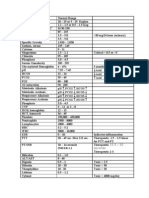 Nclex Lab Values