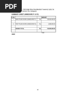 Summary Sheet (Annexure F1 & F2)