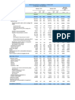 Deficit Bugetar Date 2011+2012