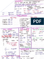 TVM Formulas i Ne