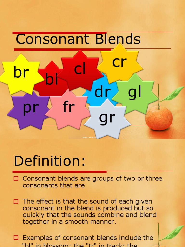 Consonant Blends | Consonant | Syllable