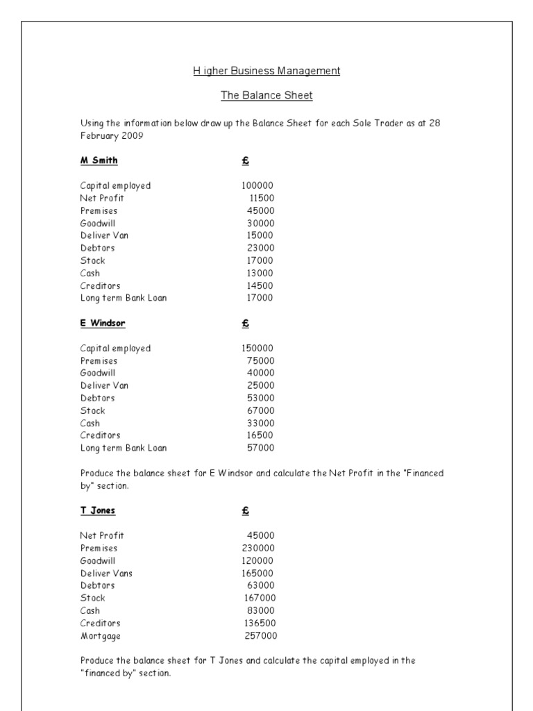 2. Balance Sheet Exercises