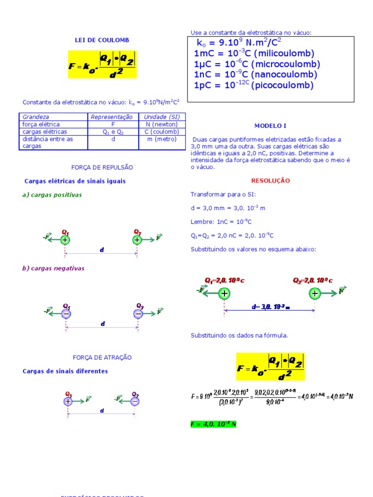 Exercícios Sobre Lei de Coulomb | PDF | Carga elétrica | Campo elétrico