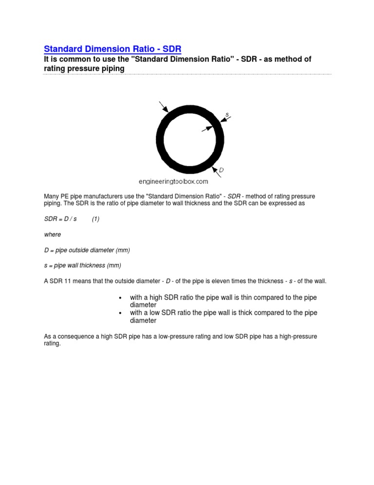Standard Dimension Ratio