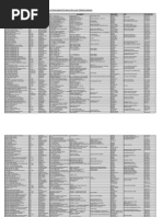 JTK Office Malaysia | PDF