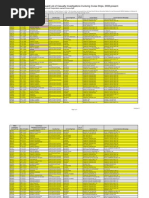 Cruise Ship Marine Casualties